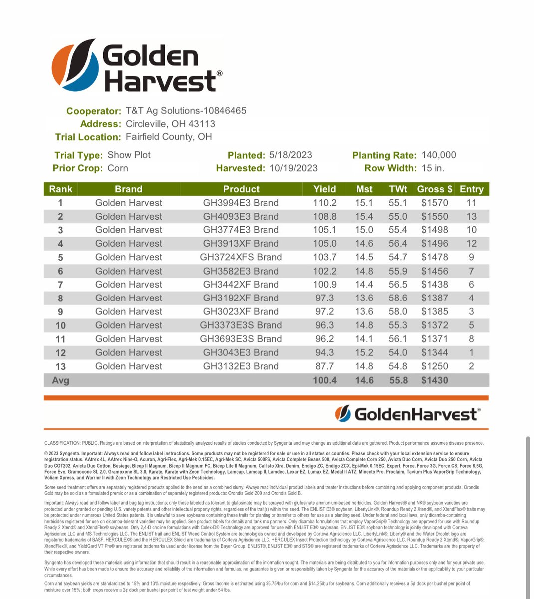 Tyler Stiles tweet media