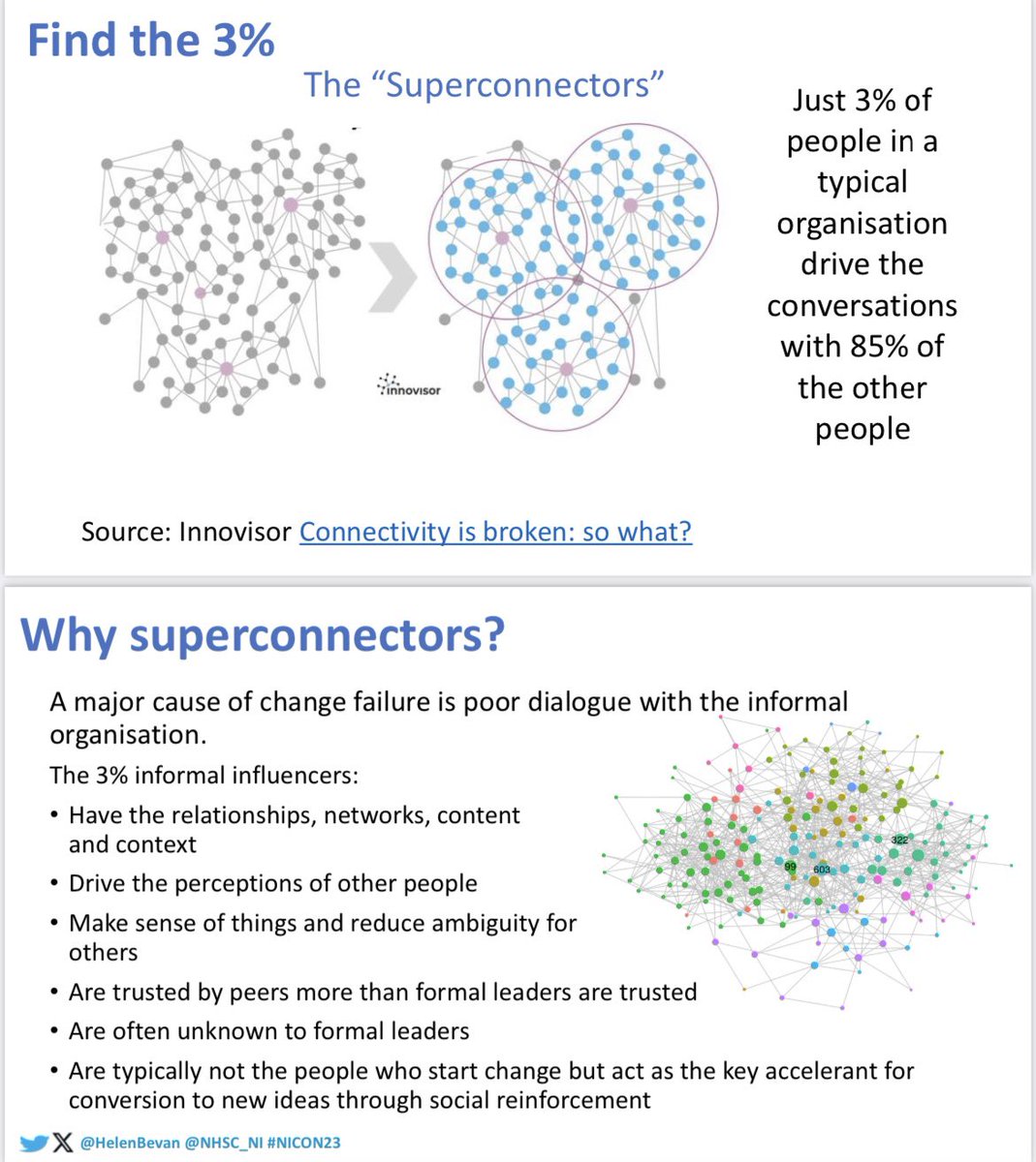 2smccabe's tweet photo. Really interesting insights on “superconnectors” within (and, I think, between) organisations from @HelenBevan at @NHSC_NI. #superconnectors and #positivedeviants can drive change. Identify and support these people. Power to influence comes from connection - not just hierarchy. https://t.co/6zjrWUkJrE