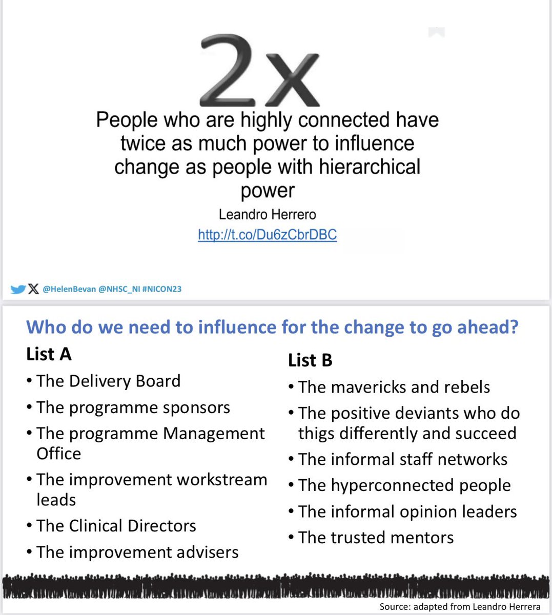 2smccabe's tweet photo. Really interesting insights on “superconnectors” within (and, I think, between) organisations from @HelenBevan at @NHSC_NI. #superconnectors and #positivedeviants can drive change. Identify and support these people. Power to influence comes from connection - not just hierarchy. https://t.co/6zjrWUkJrE