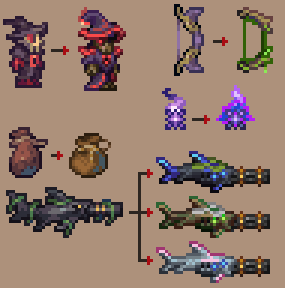 enchanted sword, starfury, muramasa, blade of grass, volcano resprites.  @koolaidlemonad1 : r/Terraria