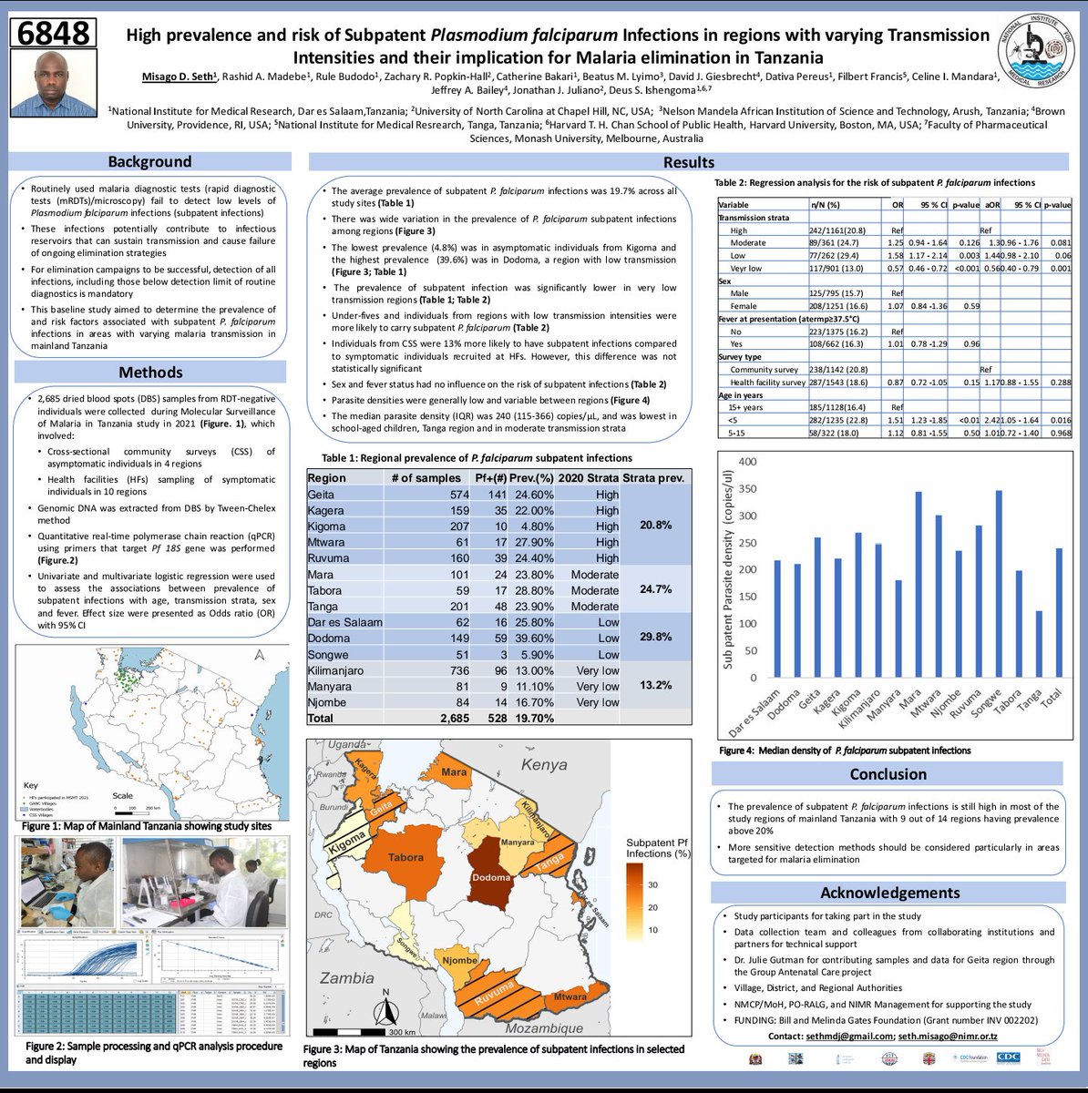 MSMT (@nimrmsmt) on Twitter photo We warmly invite you to join our poster presentations on various exciting Malaria topics. The presenters will be on from 11:00 AM to 12:45 PM (CDT) tomorrow at the <a href="/ASTMH/">ASTMH</a> Grand ballroom. <a href="/EsteeTorok/">Estée Torok</a> <a href="/deusishe/">Deus Ishengoma</a> <a href="/IDEELlabs/">IDEEL</a> <a href="/JBaileyOmics/">Jeff Bailey</a> <a href="/NIMR_Tanzania/">NIMR Tanzania</a> . We warmly invite you to join our poster presentations on various exciting Malaria topics. The presenters will be on from 11:00 AM to 12:45 PM (CDT) tomorrow at the <a href="/ASTMH/">ASTMH</a> Grand ballroom. <a href="/EsteeTorok/">Estée Torok</a> <a href="/deusishe/">Deus Ishengoma</a> <a href="/IDEELlabs/">IDEEL</a> <a href="/JBaileyOmics/">Jeff Bailey</a> <a href="/NIMR_Tanzania/">NIMR Tanzania</a> .