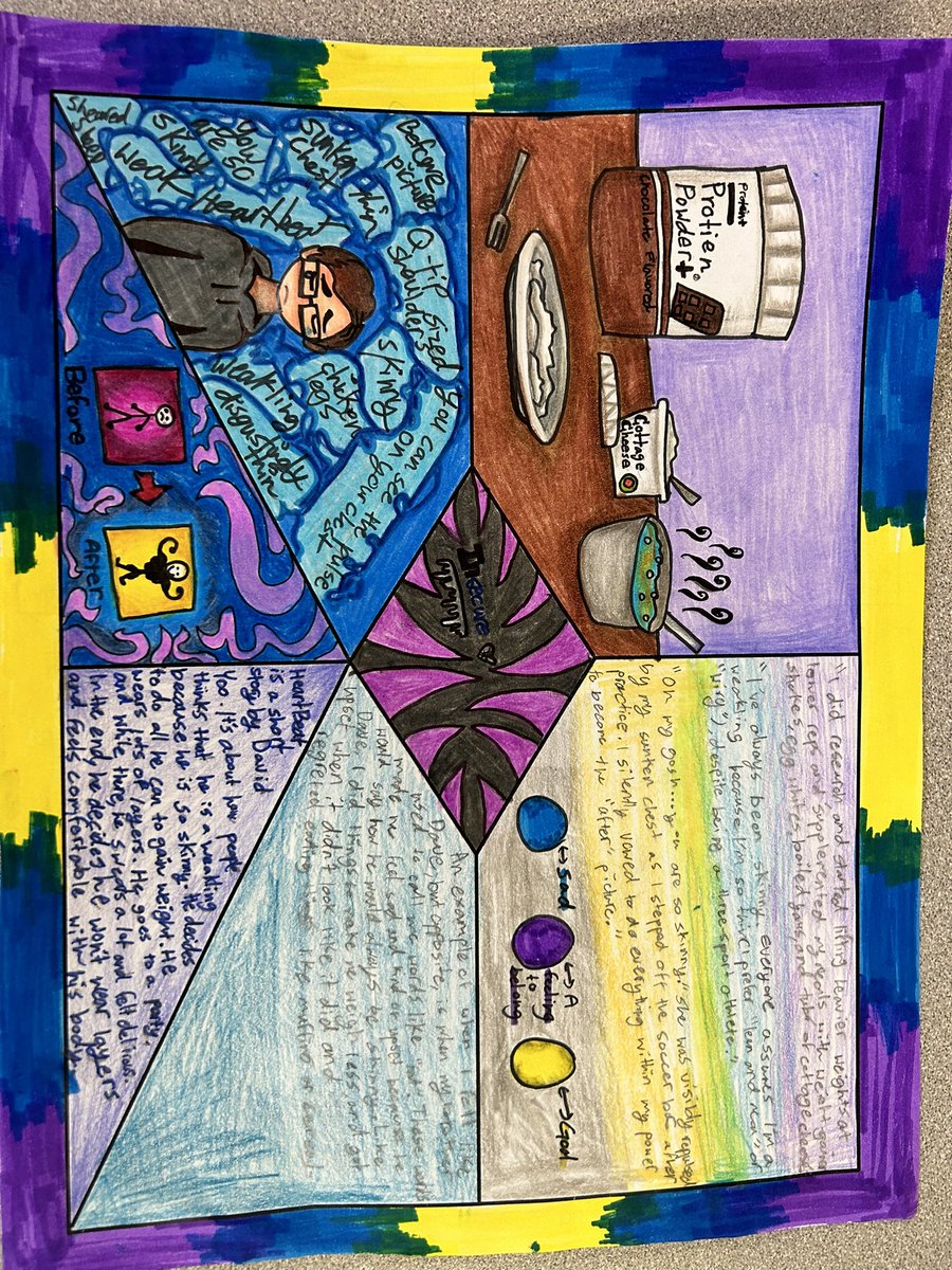Sometimes going rogue in education is the only thing saving kids and teachers and bringing back the joy of school. 
❤️☺️ #creativity #notteachingtoatest
