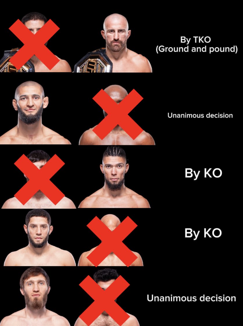 MMA powerhouse tweet media