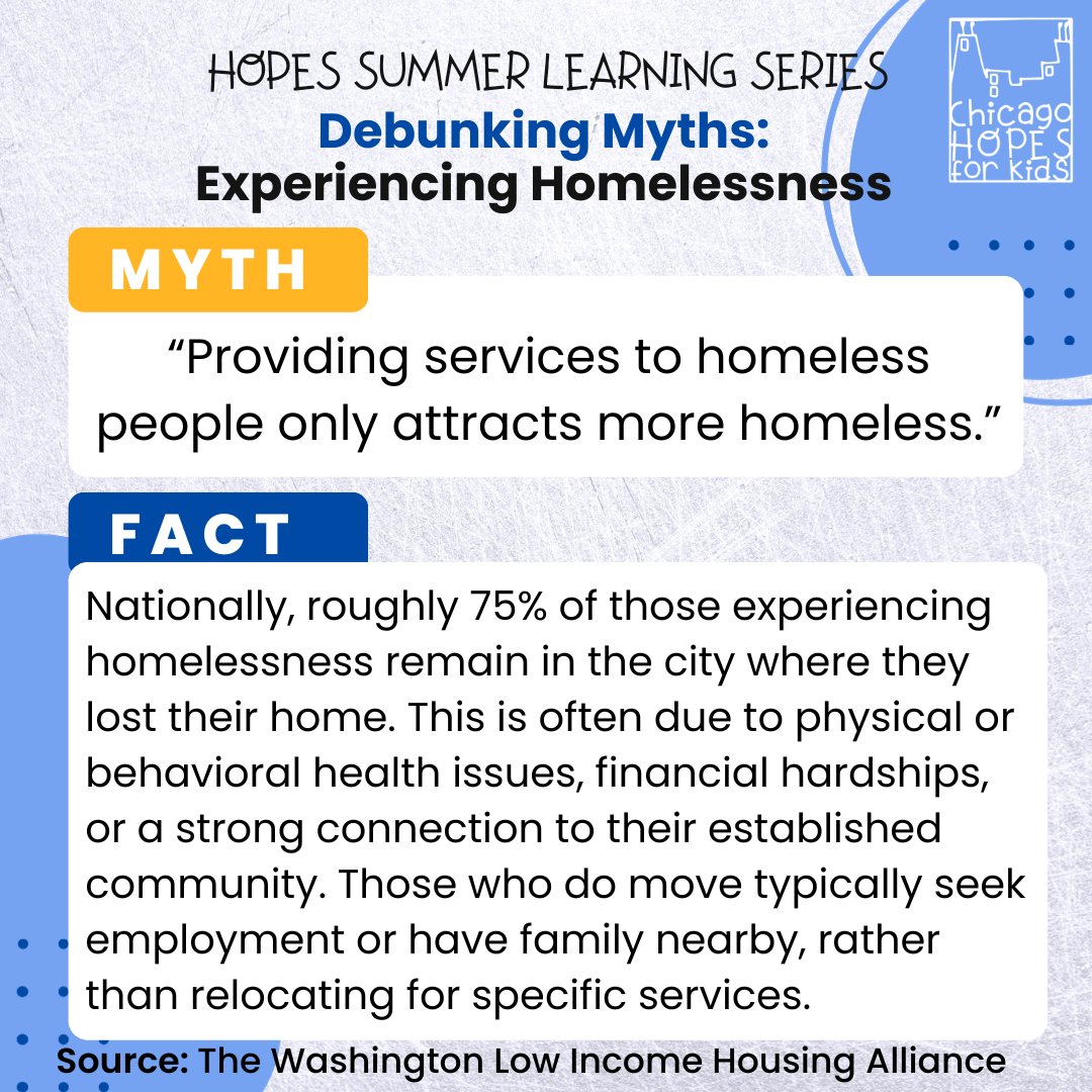 HOPES Learning Series: Myths about those experiencing homelessness. Let's break the cycle of misconception and educate ourselves better to support our community #HomelessnessAwareness #MythBusters #HOPESLearningSeries