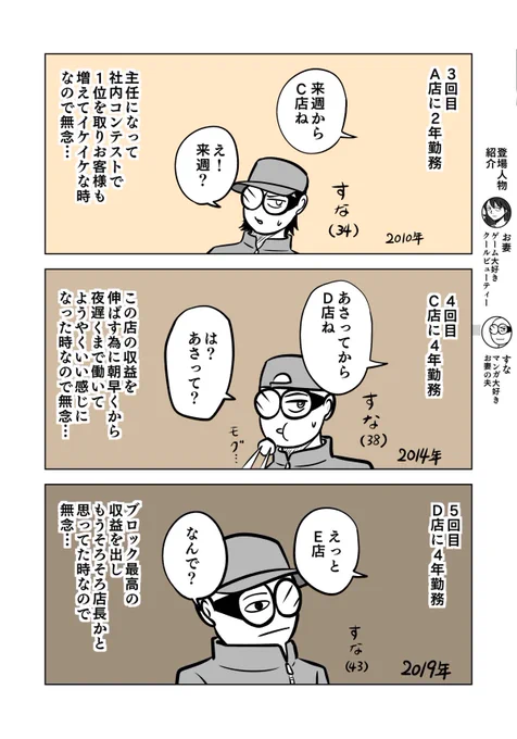 職場をいい感じにしたい話
スタッフ退職編⑥
2/2

#ちりつも日常 #384 