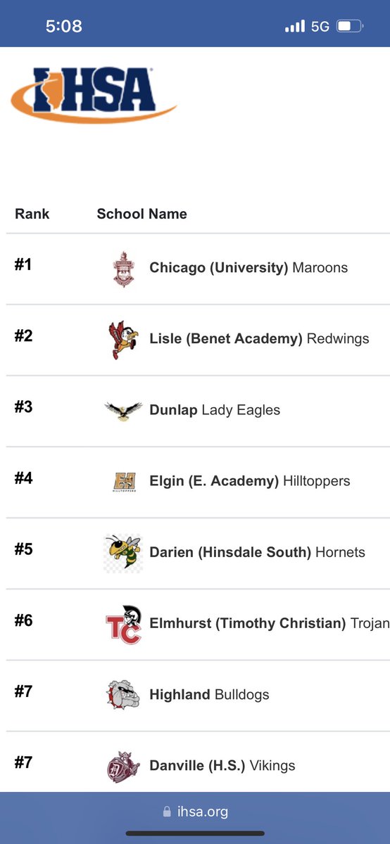 MrAllisonMath's tweet photo. ⁦@Dunlaptennis⁩ ⁦@DunlapAthletics⁩ ⁦@DHS_Eagle⁩ Team is sitting in 3rd place overall with one match to play! Sophie &amp; Alassea are playing for 3rd place tomorrow morning at 8:00 a.m. #LetsGo https://t.co/7fQu1aHDwR