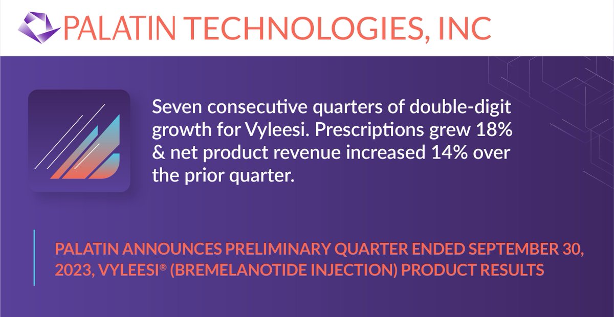$PTN Vyleesi® (bremelanotide injection) delivers its 7th consecutive quarter of double-digit growth in product revenue and prescriptions dispensed. Prescriptions grew 18% &amp; net product revenue increased 14% over the prior quarter.  bit.ly/3ScqRe9