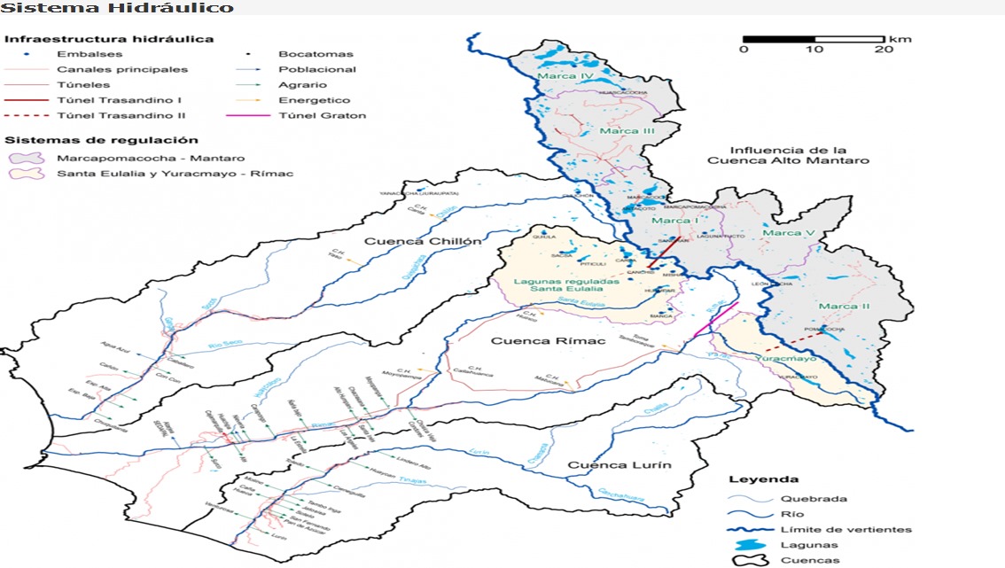 jdeechave's tweet photo. 1/8 Los que vivimos en Lima debemos saber que el agua no nace del caño y que ha sido un tremendo esfuerzo construir un complejo sistema que permite abastecer de agua a la capital y el Callao. Miren la figura: lo que está sombreado de gris es el Sistema Marcapomacocha... https://t.co/pXUTUObJAK