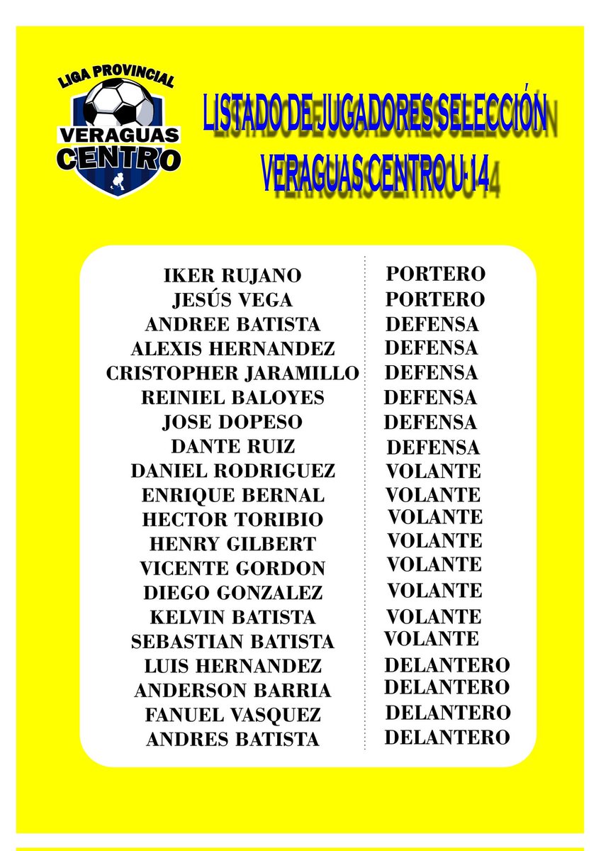 Esta es la Selección de fútbol U14 de <a href="/VeraguasCentro/">Liga Provincial de Fútbol de Veraguas Centro</a> para el Campeonato Nacional de Fútbol Infanto-Juvenil 2023-2024 🏆⚽

#SomosVeraguasCentro ⚽

#Santiago #Atalaya #RioDeJesus #Montijo #LaRaya #LaPeña #Veraguas #Panama