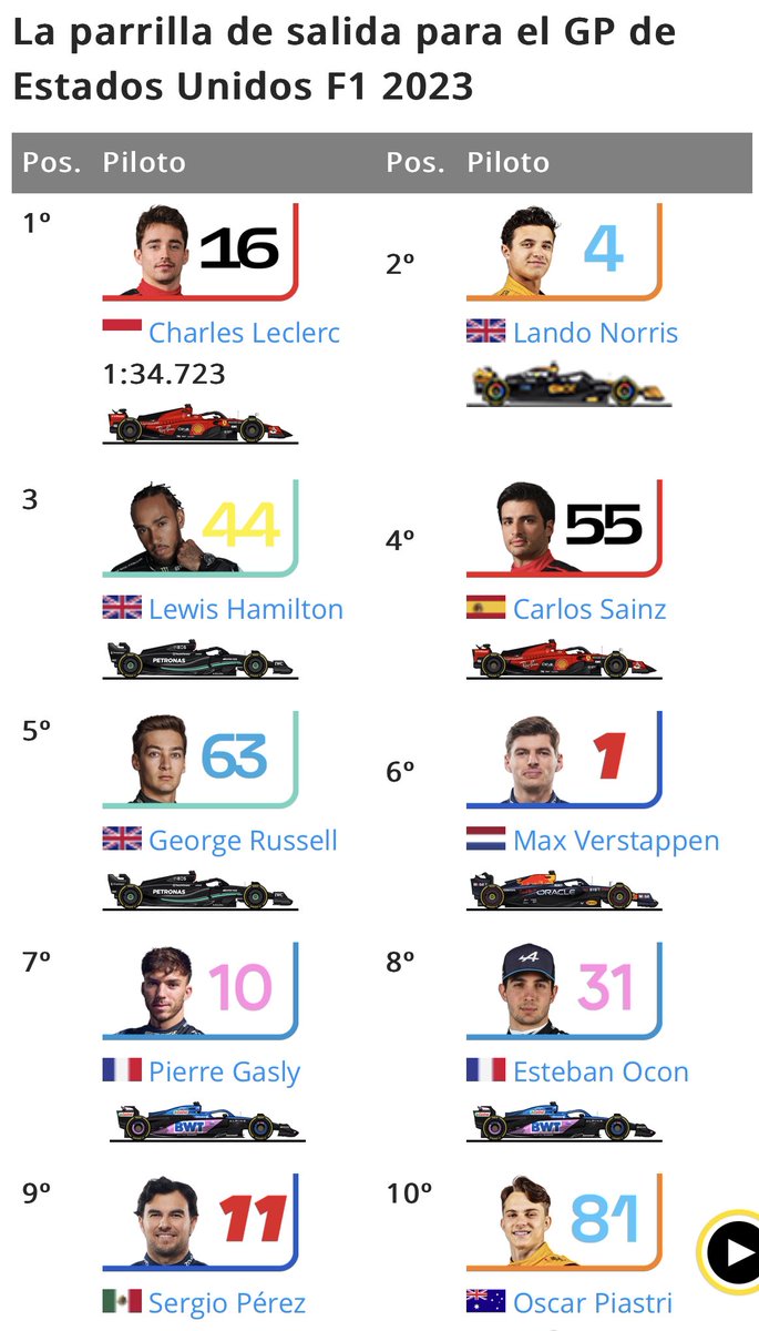 AFICIONAUTOS tweet media