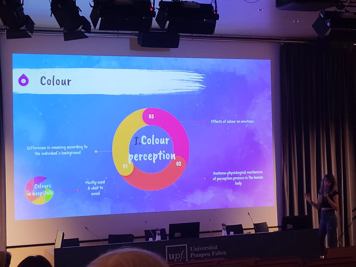 RoNevx's tweet image. Medical students&apos; had short communications presentations, 6mins each today.
#ArtsAndHumanities 👏👏

The winner in the group will be announced Day 3....soon.