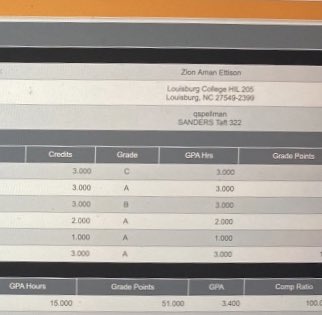 Zion32Ettison's tweet photo. Pass Rush files🎬
6’3 230 | Edge
3.2 GPA
May ‘24 Grad. https://t.co/b4mAXdpu2L