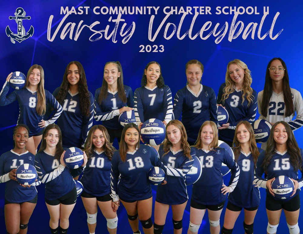 MaST II Tacony Athletics (@mast2athletics) on Twitter photo Congrats to our High School Girls Volleyball on their incredible first varsity season. A perfect 11-0 and are the Philadelphia Public League American Division Champions ! <a href="/pplathletics/">PPL Athletics</a> <a href="/PCSCA10/">PhilaCharterSchoolCoaches</a> Congrats to our High School Girls Volleyball on their incredible first varsity season. A perfect 11-0 and are the Philadelphia Public League American Division Champions ! <a href="/pplathletics/">PPL Athletics</a> <a href="/PCSCA10/">PhilaCharterSchoolCoaches</a>