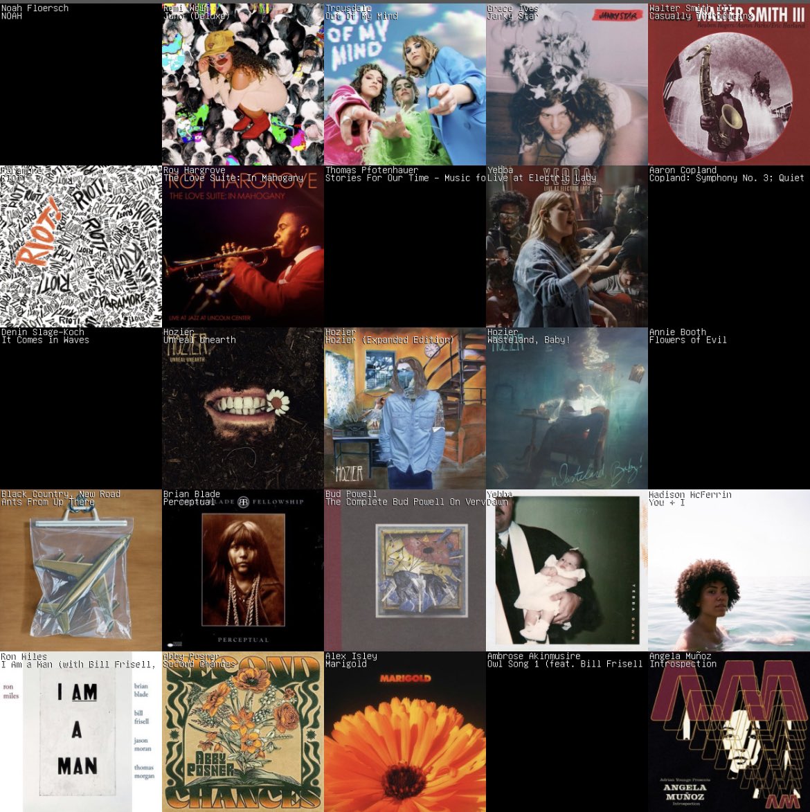 Friday 5x5 I’m so deep and indie, etc. that 6 of the albums I listened to this week aren’t even on last fm