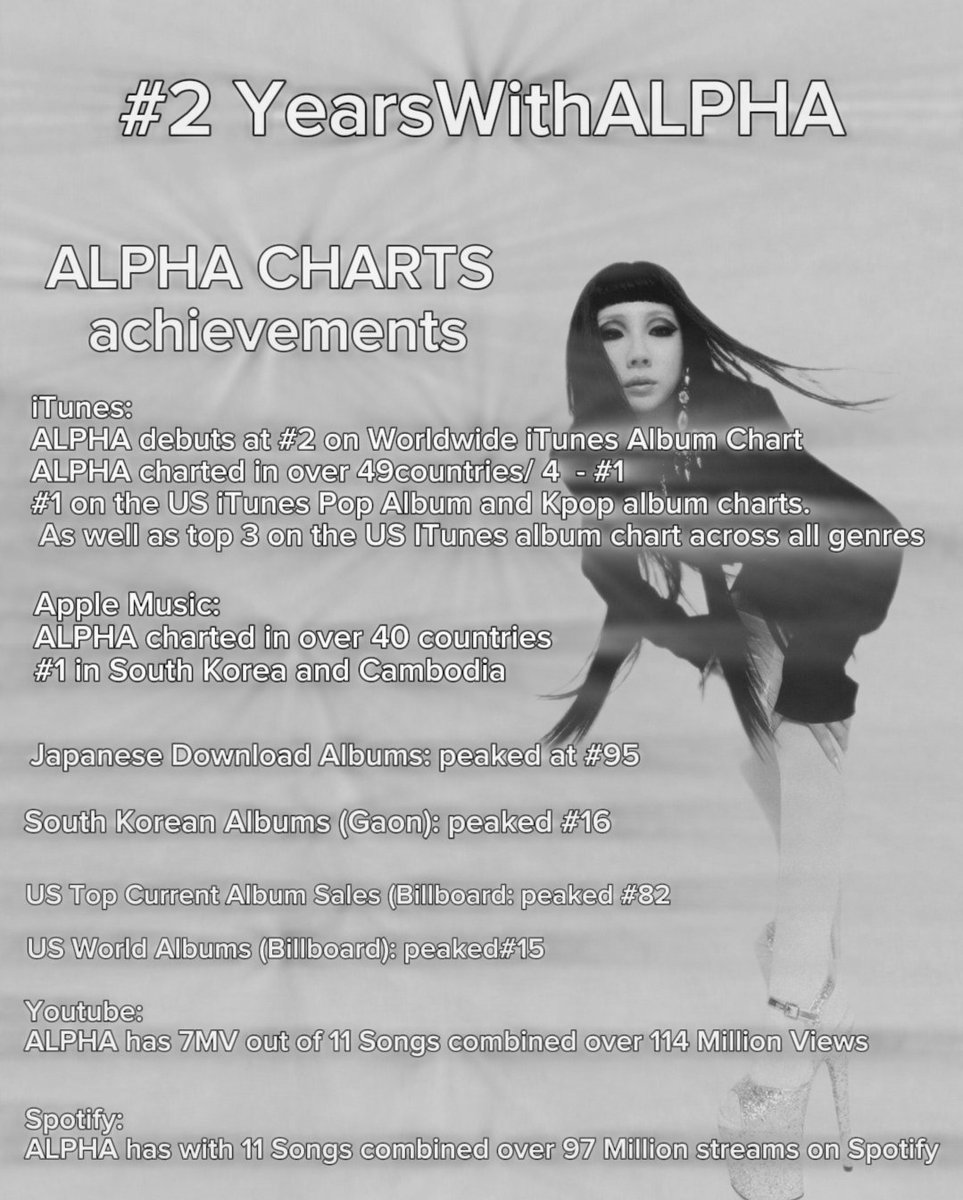 chaelinclcharts's tweet photo. #2YearsWithAlpha https://t.co/TDqyac3qCE
