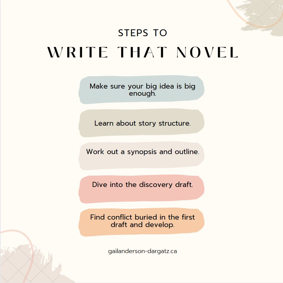 AndersonDargatz's tweet photo. Hello #writers! Are you participating in NaNoWriMo this November? This blog offers my best tips on plotting your novel: https://t.co/BfKl67ip9a #writingcommunity #nanowrimo #nanoprep #preptober @bcwriters @WritersGuildAB @SKWritersGuild https://t.co/ArjQuHk0D8