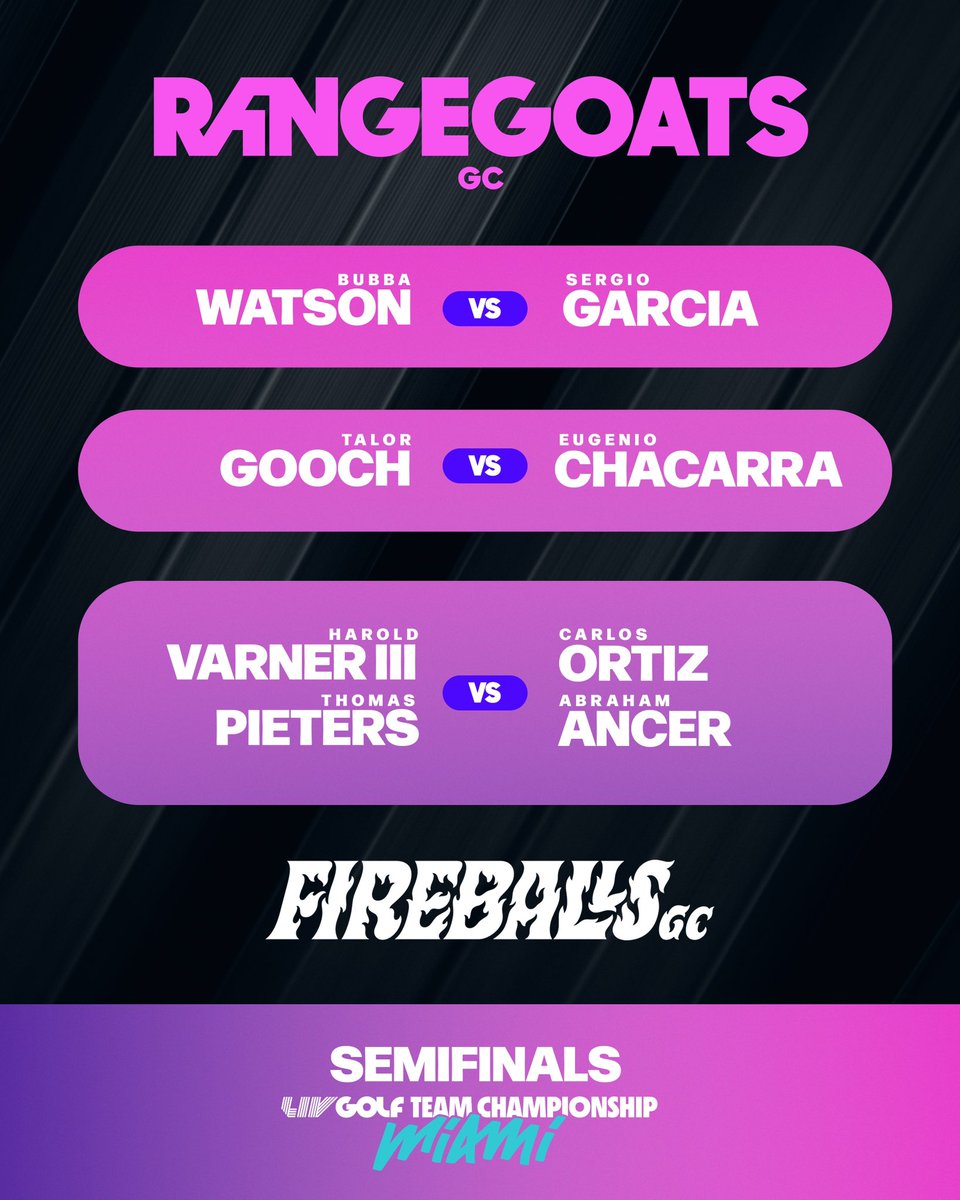 RangeGoatsGC's tweet image. Here is our match ups tomorrow. Who is ready to put @fireballsgc_ flame out?
#RangeGoatsGC #goatgang #thewilljustbeaballwithoutfire
@livgolf_league @TheSergioGarcia