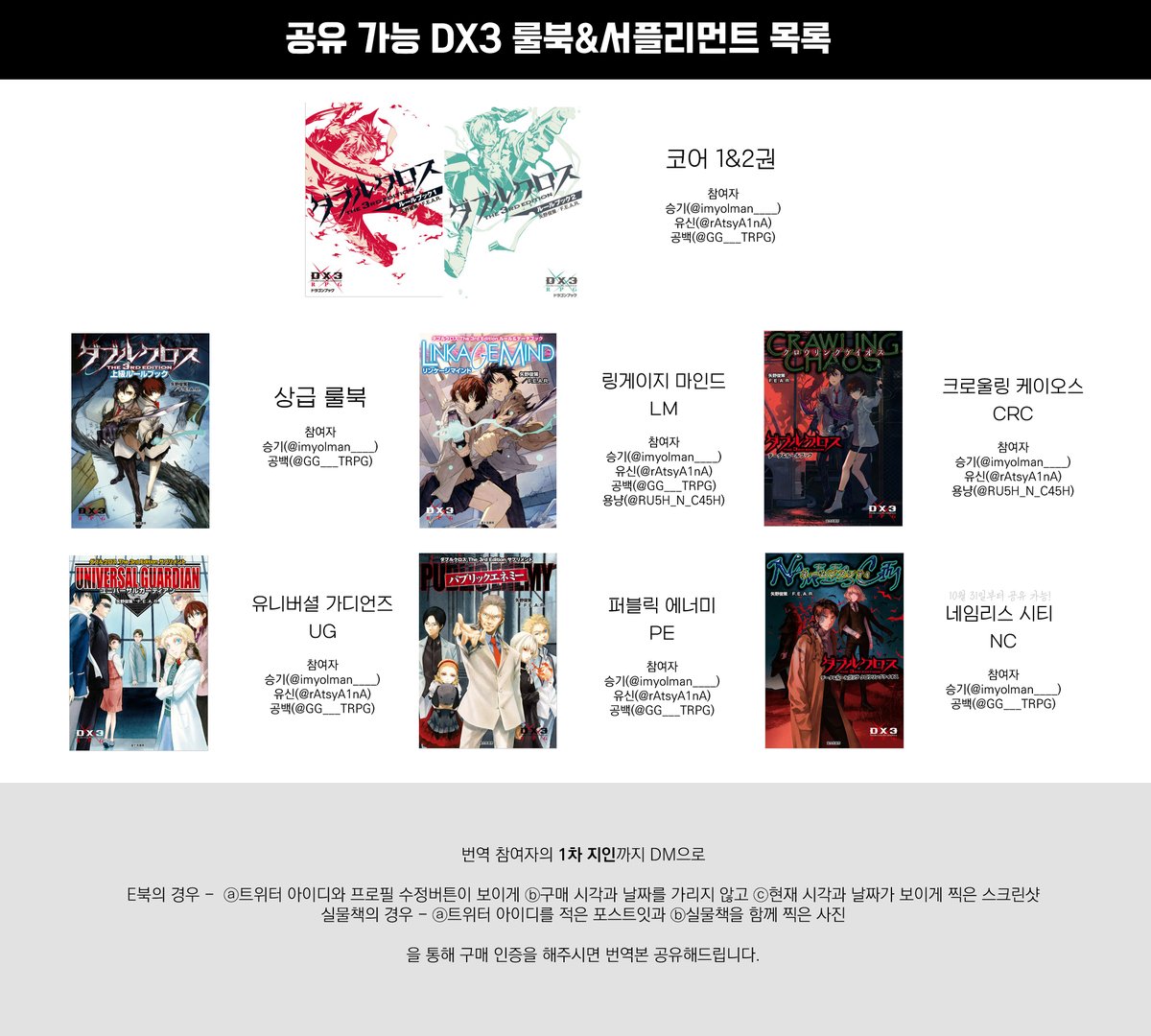imyolman____'s tweet photo. 북워커 세일하는거 보고 번역 공유 가능한 서플목록을 정리해봤으요
맞팔이라면 언제든 편하게 말씀해주세요 이렇게라도 해서 님들에게 은혜를 갚아야.......
+
젭알저를 CRC에 담궈주실 분 https://t.co/PnLqLelpSF