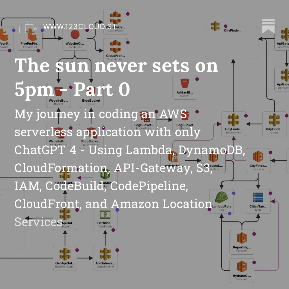 JeeshOfOne's tweet photo. The sun never sets on 5pm - Part 0, by @123cloudst https://t.co/C916SuxgYS https://t.co/RoHXVm0qpt