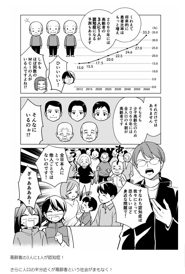 マンガで分かる心療内科28巻【認知症編】が10月23日に発売です! 認知症にならない方法(ネコ走り)から、認知症の家族の最良のケアまで、読むだけで認知症マスターに! 「認知症なんて先の話でしょ?」という方こそぜひ! 