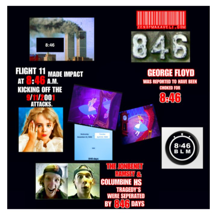 ZenOfMakaveli's tweet photo. This is interesting to me ... ๐
Boyfriend #RyanCarson of #ClaudiaMorales who was stabbed to death recently.
It happened outside the B46 train โ
B46
Like 9/11 - 8:46
Like G.Floyd - 8:46
Good reminder that B - 8 symbolism
Carson โ ๏ธ 1225 days after Floyd (12/25 ๐) https://t.co/TaStaRLfQ0