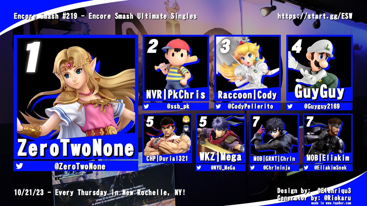 Congrats to the Winners of Encore Smash #219!

🥇 <a href="/ZeroTwoNone/">ZeroTwoNone</a>
🥈 <a href="/ssb_pk/">PkChris</a> 
🥉 <a href="/CodyPellerito/">Cody Pellerito</a> 

Bracket: start.gg/esw