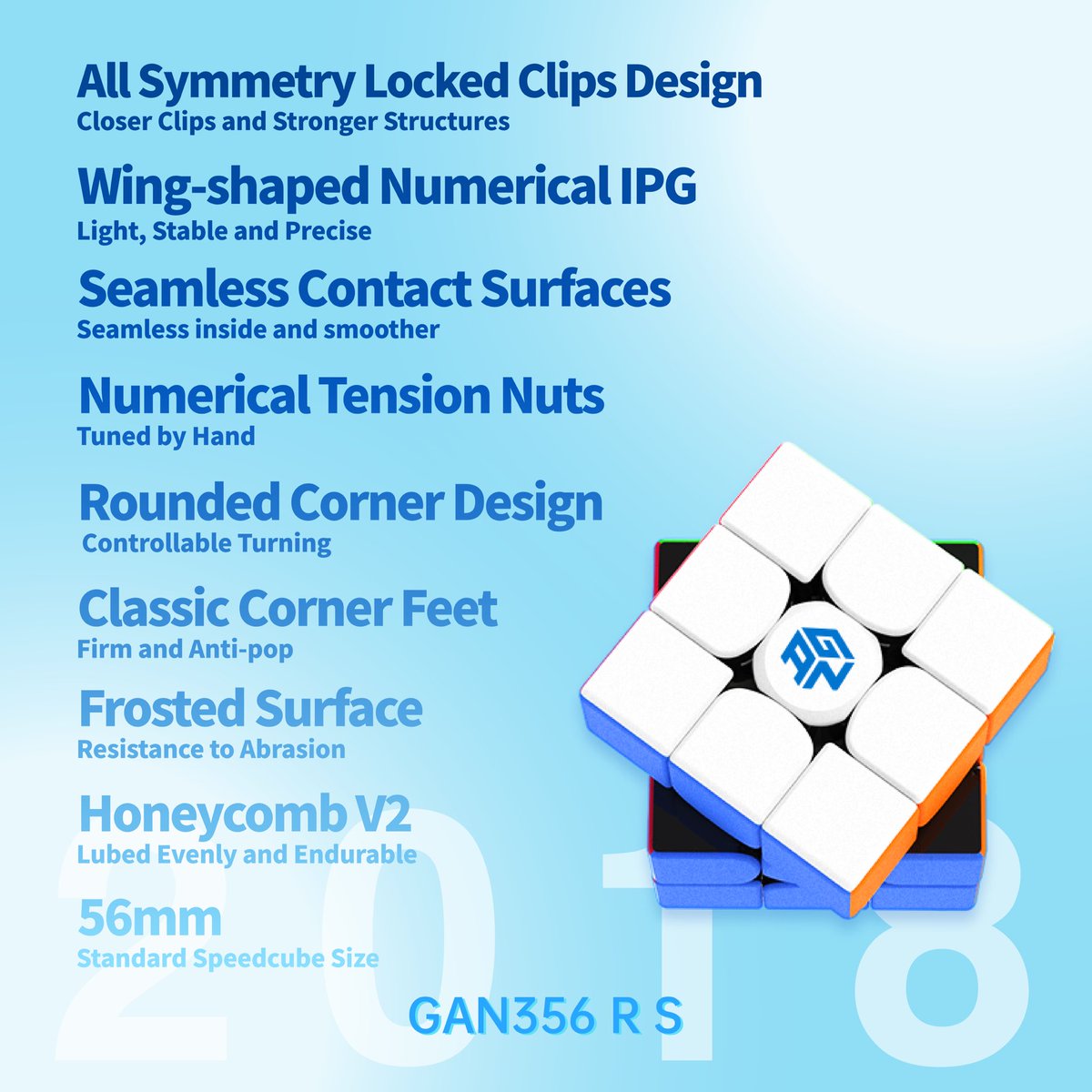 gancube's tweet photo. Look back at the history of the GAN356 series.

And the stories continue...

#GANCUBE #GANCUBESHOP #GANSpeedcube #GAN356AirSM #GAN356RS #GAN356X #GAN356XS #GAN356M #GAN356icarry #CubingNewAge #cubinglife #speedcube https://t.co/i9BSgUmvWU