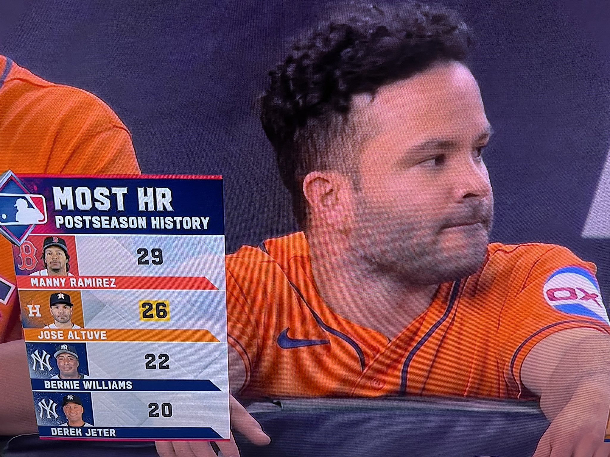 Mark Berman on X: Jose Altuve!  / X