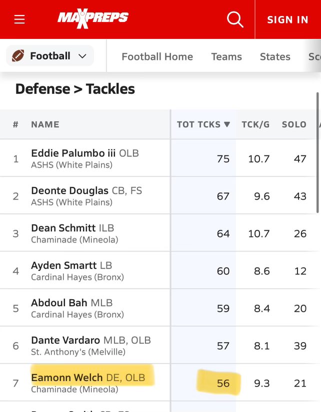 Eamonn Welch tweet media