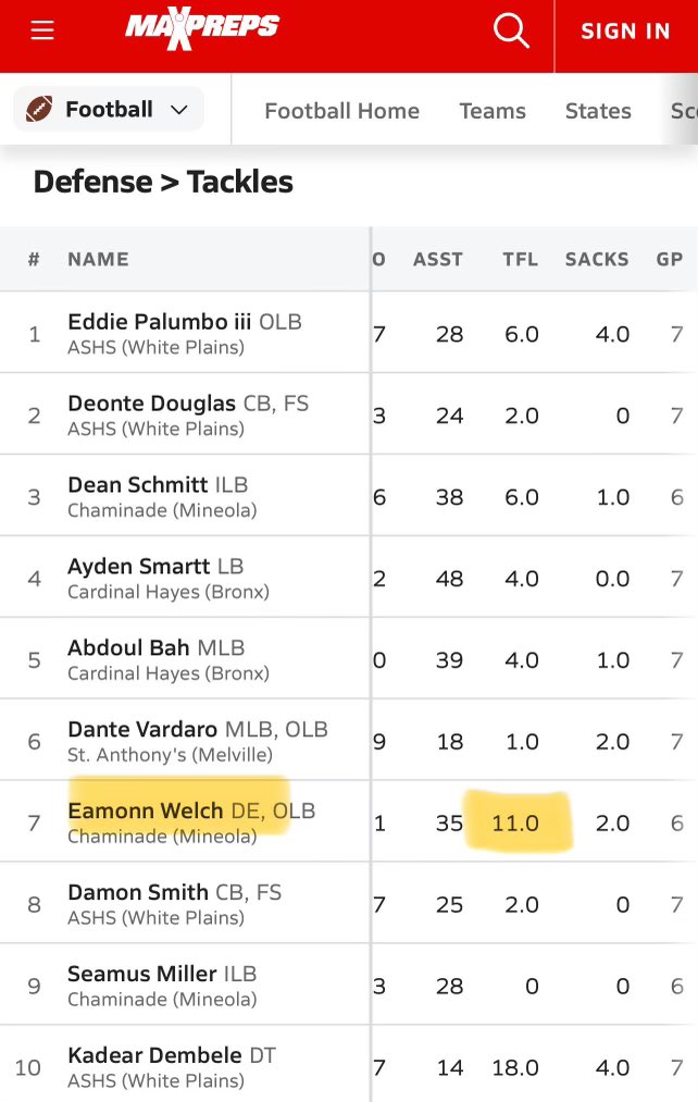 Eamonn Welch tweet media