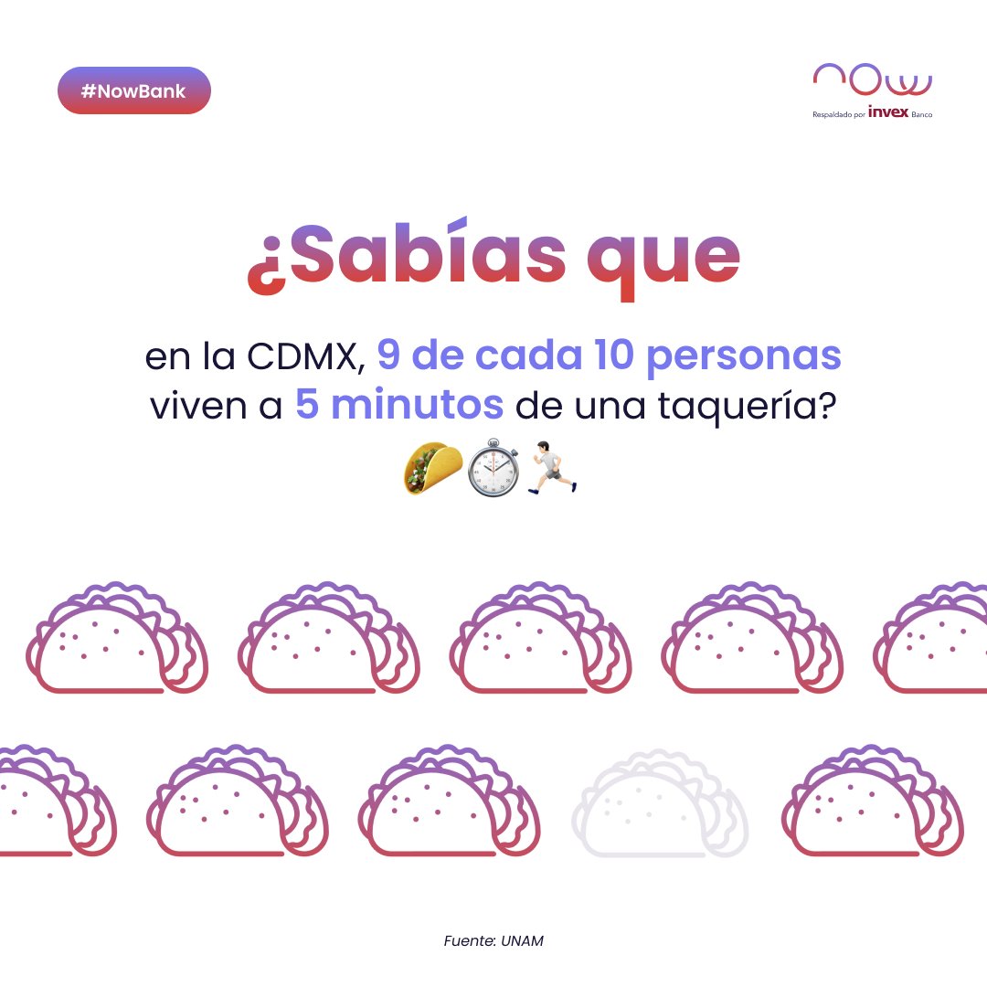 NOWBank_mx's tweet photo. ¿Con o sin cebolla? A los Nowers nos gustan los tacos con todo, pero lo que más disfrutamos es pagarlos con nuestra Tarjeta de Débito.
Uy, qué rico… ya se nos antojaron. ¿Vamos?
Descarga Now 👉🏻 https://t.co/jXDa6wzGYr
#AhoraPuedes #NowBank #Neobanco #Tacos #Taquerías https://t.co/F7G9Y9fhGg