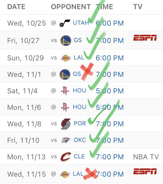 kings_muse's tweet photo. I have the Kings going 8-2 in their first 10 games of the season. How do you think they do? https://t.co/x3ulSmqHZs