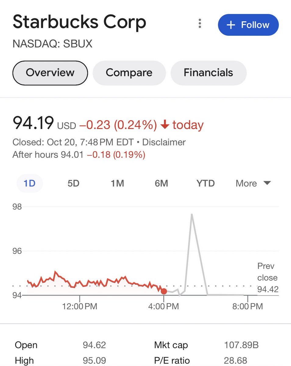 مريم الشريدة tweet media