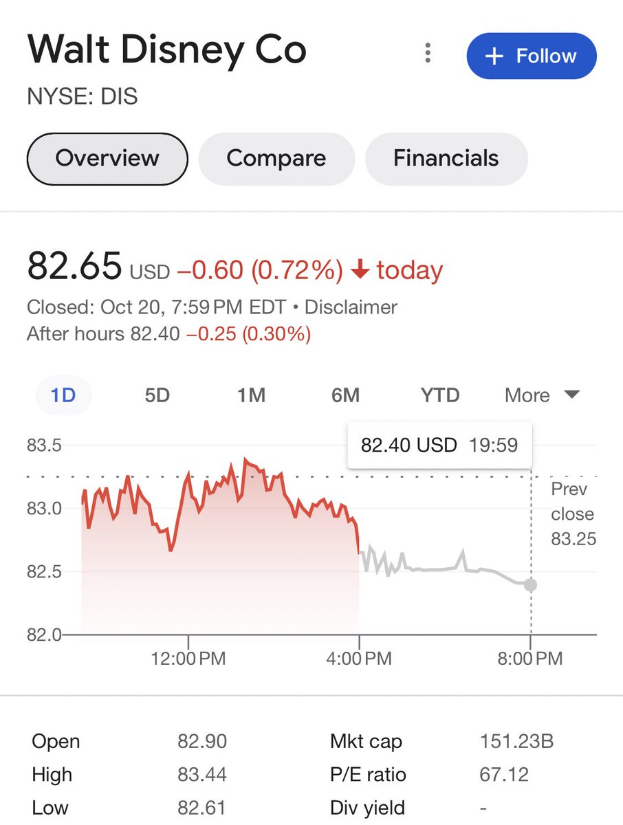 مريم الشريدة tweet media