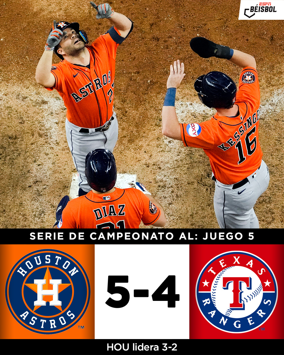 ESPN Béisbol ⚾️ tweet media