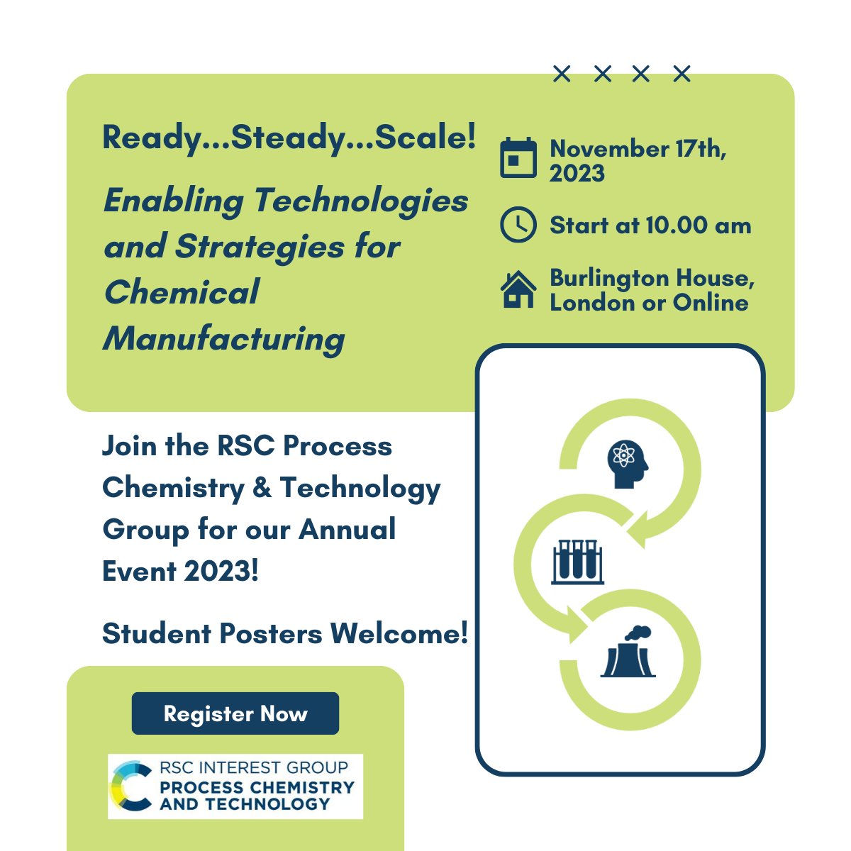 Process Chemistry and Technology Group tweet media