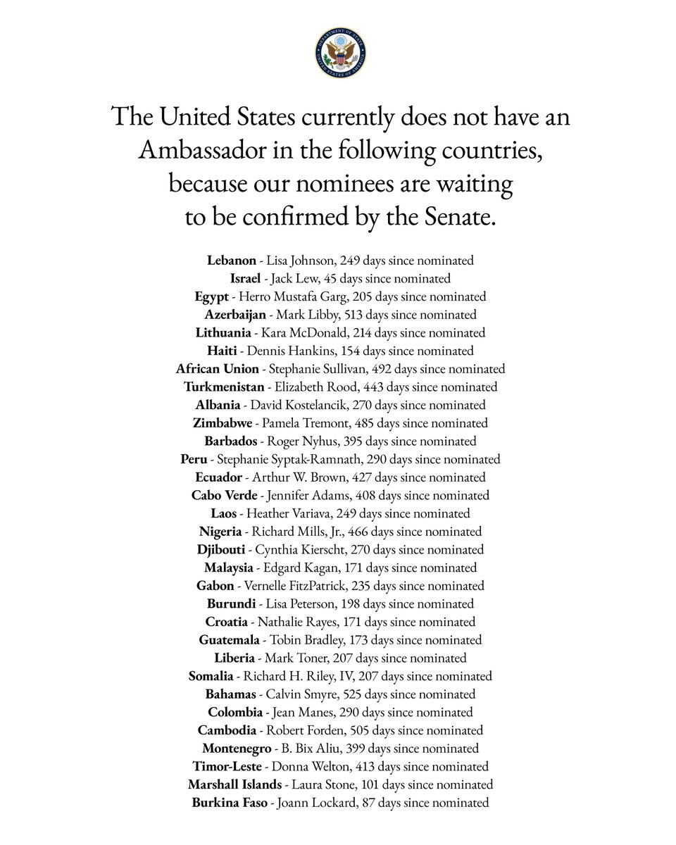 The work our U.S. ambassadors do is critical for our national security. But they can’t do their work if they aren’t confirmed.