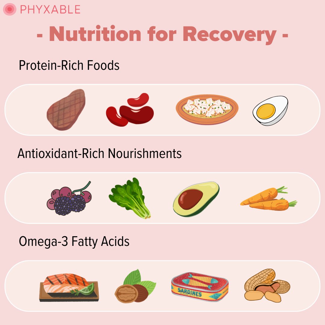 🔑✅ Opt for a highly balanced and nutritious diet to support your body as it restores its overall well-being.  Take charge of your recovery and make informed dietary choices, altogether bringing to life a more healthier and happier lifestyle!

#healthandwellness #nutrition