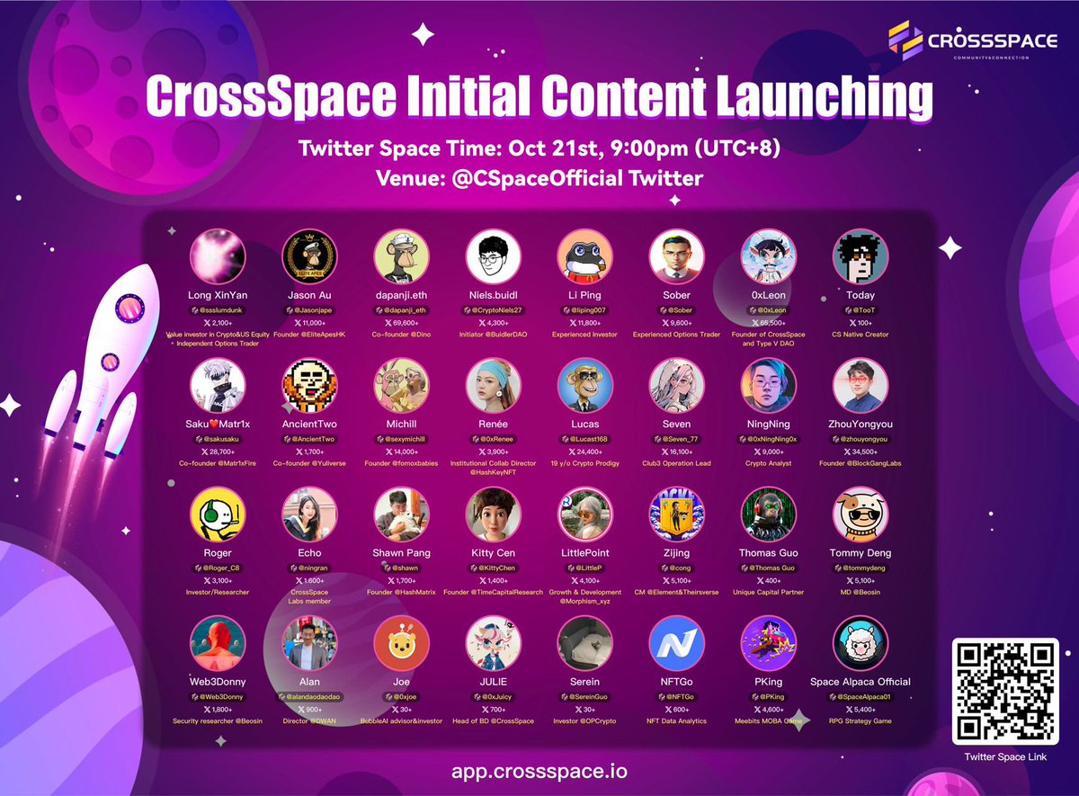 感谢如此多大V支持，今晚正式发射🚀
#Socialdfi