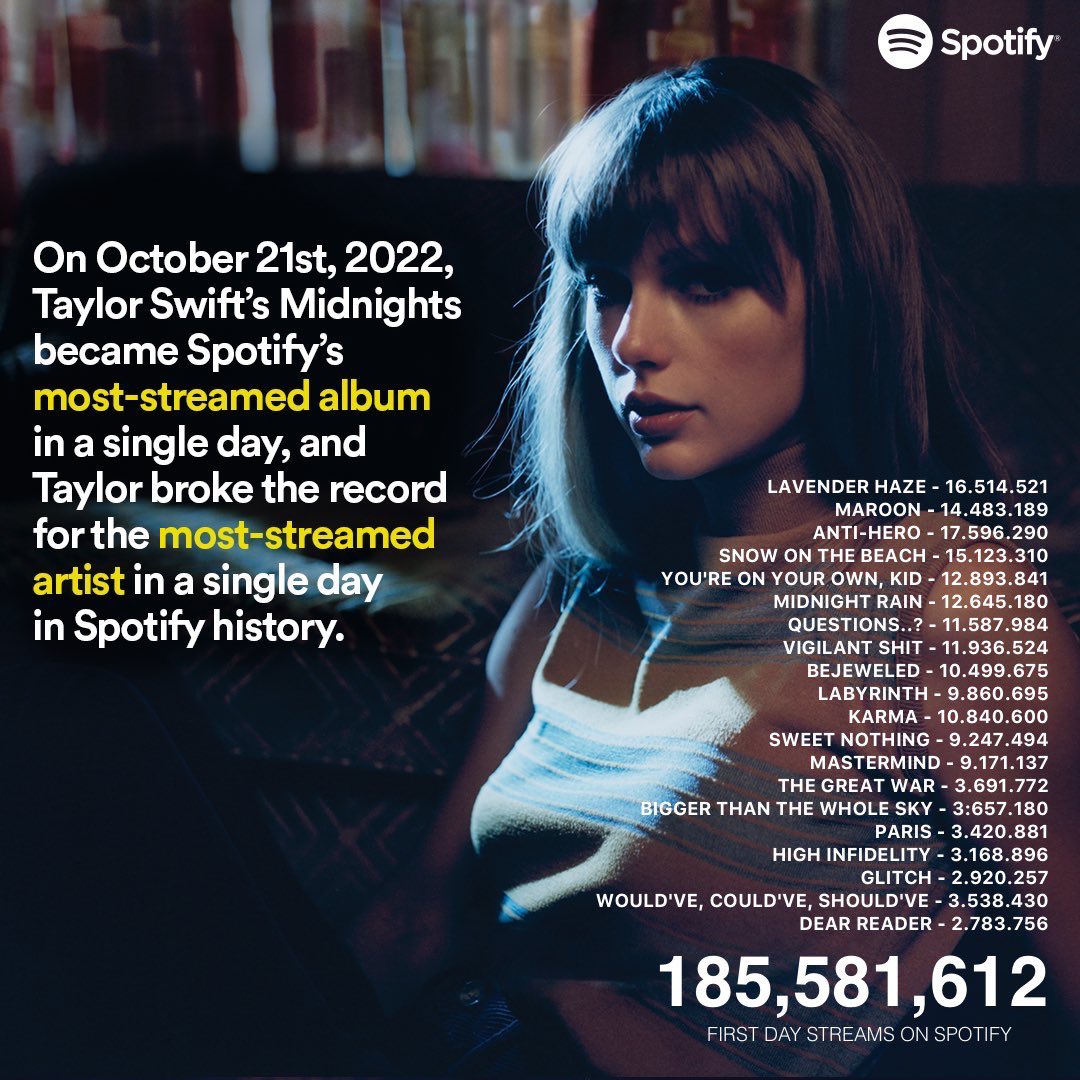 TS.BILLIONAIRE 🧡📸❤LIM YOONA💙🦒 tweet media