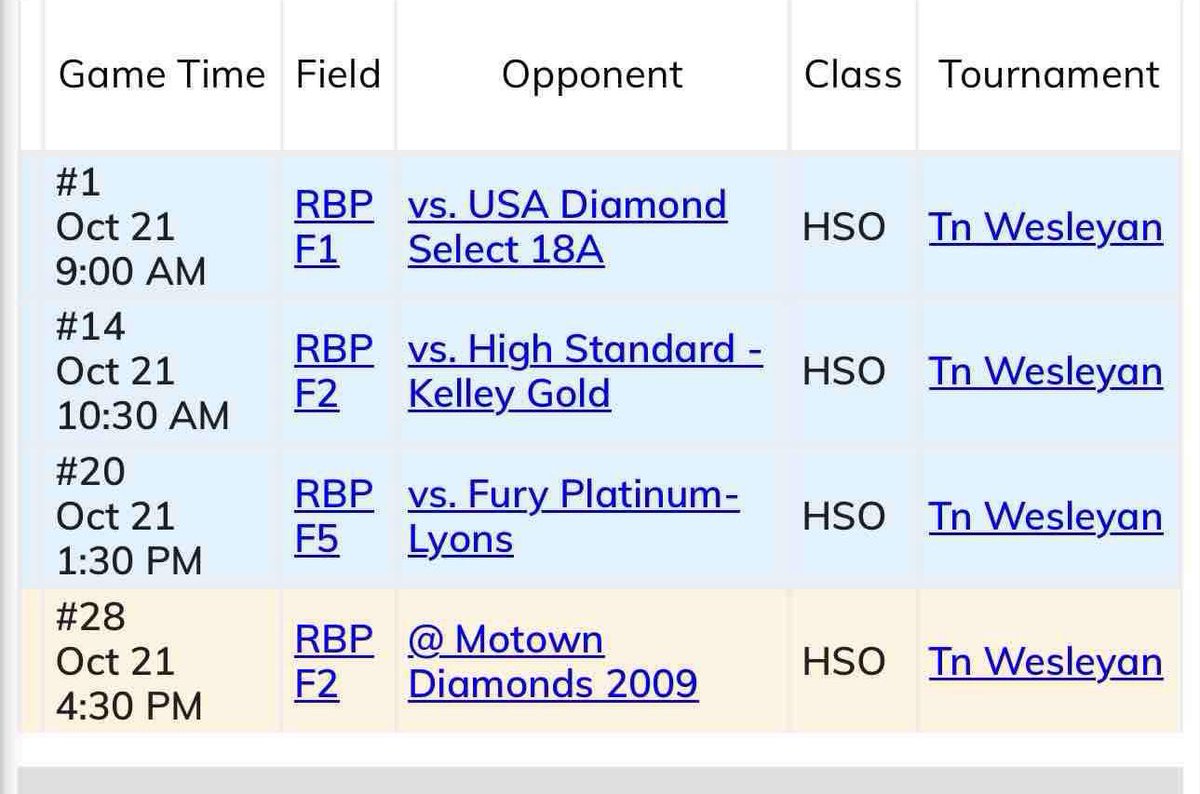 Here’s our schedule for this upcoming weekend! Would love to see You coaches!! <a href="/MilliganBuffsSB/">Milligan University Softball</a> <a href="/JURoyalsSB/">Johnson University Softball</a> <a href="/DaynaCarter5/">Dayna Carter</a> <a href="/Berea_Athletics/">Berea College Athletics</a> <a href="/TTU_Softball/">Tennessee Tech Softball</a>