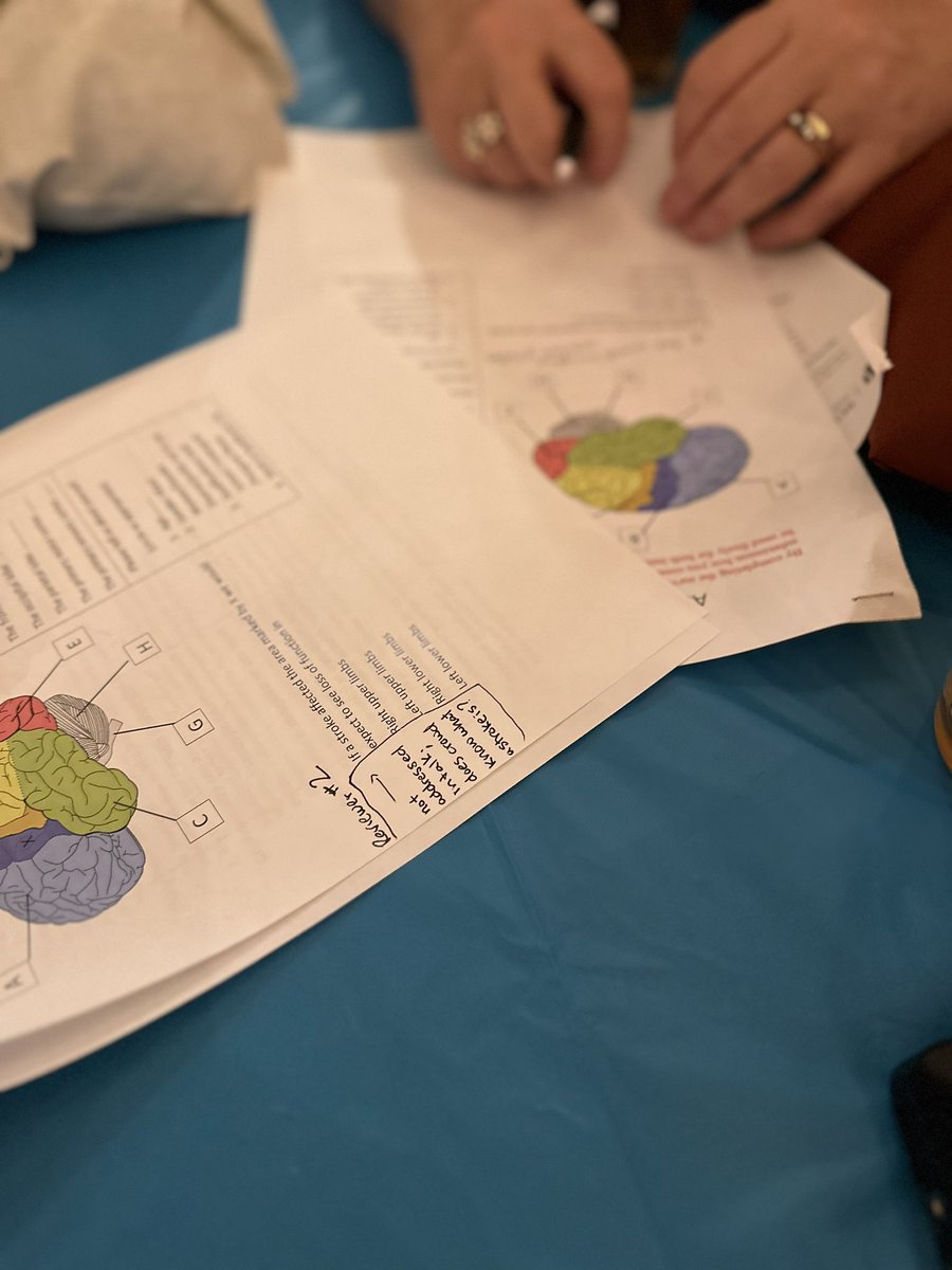 Peer review squad at the <a href="/SunKingBrewing/">Sun King Brewery</a> #anatomy night. <a href="/AnatomyNights/">Anatomy Nights</a> <a href="/anatomyfound/">Anatomy Fundamentals</a> <a href="/AnatomyKat/">Dr Kat Sanders</a> <a href="/MenegazLab/">Rachel Menegaz</a> <a href="/KVP_Anatomy/">Kayla V. Pavlick, PhD</a>