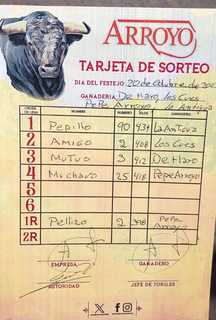 Sorteo Novillada de Triunfadores