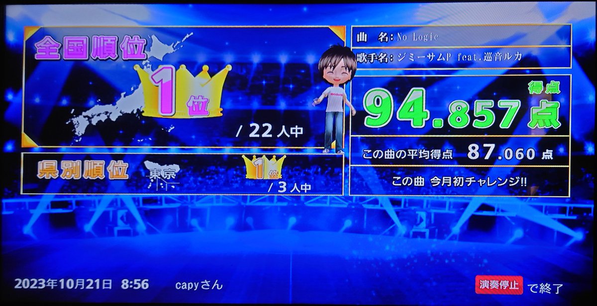 capy3's tweet image. ちょっと嬉しい。うたスキ動画解禁してー。
#NoLogic #ジミーサムP #巡音ルカ 
#カラオケ #ヒトカラ #JOYSOUND