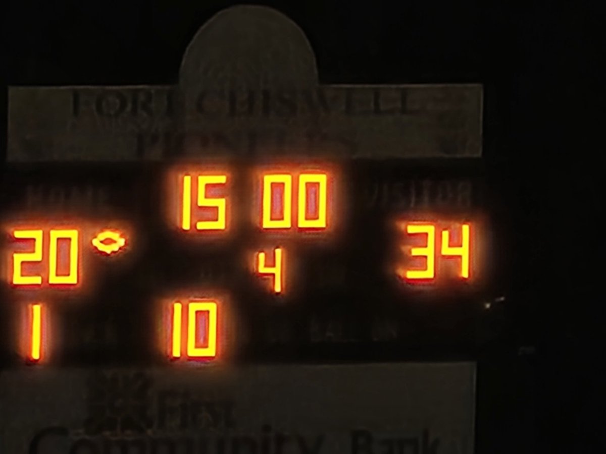 At the end of 3 George  Wythe 34 and Fort Chiswell  20