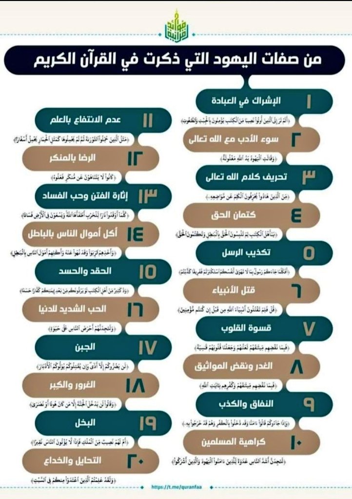 Naveda__'s tweet photo. - من هم اليهود؟.
- هم أنجس مخلوقات الربّ على الإطلاق!. https://t.co/nTPSyPsFpa