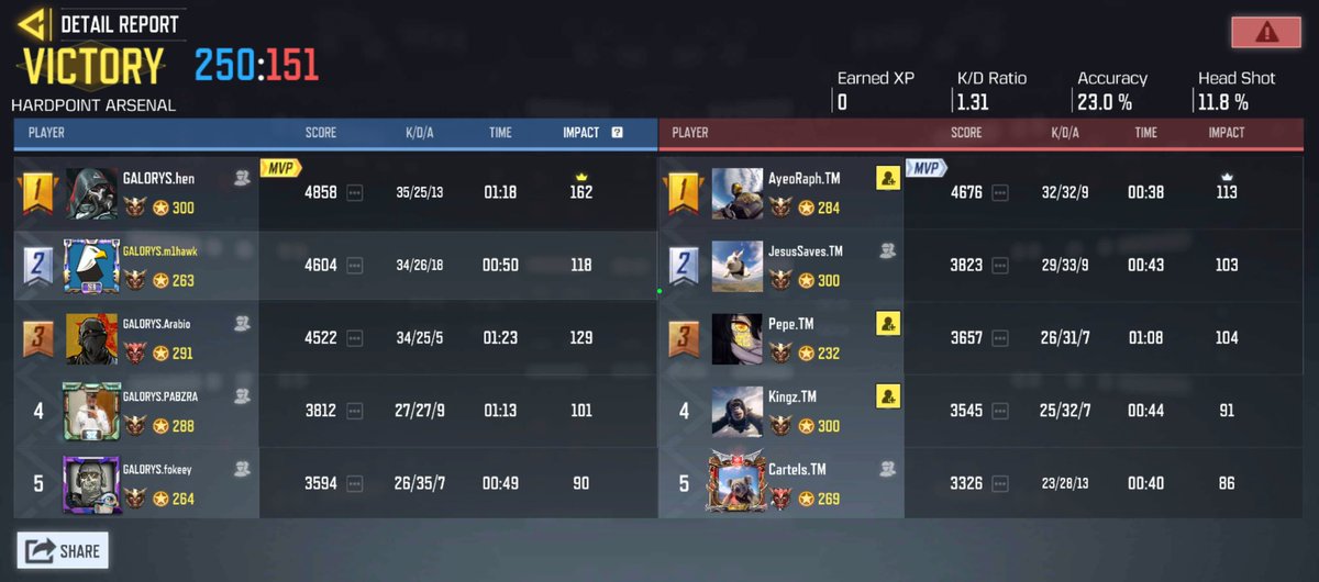 milhack 👌 tweet media