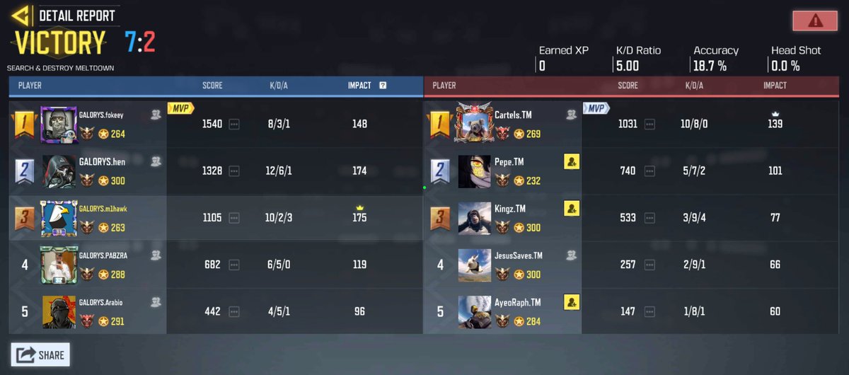 milhack 👌 tweet media