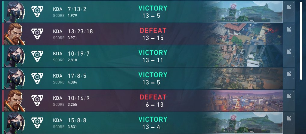 Onto day 2 of Knights top seed outta groups
My team is insane carried by dead weight second series
2-1 Van Lyn
2-1 Able Esports