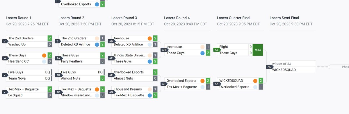 out in losers quarters ggs everyone